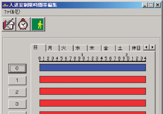 入退室制限編集画面