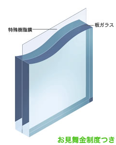 防犯ガラス ハイレンド