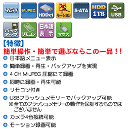 ベーシックセット用DVR説明